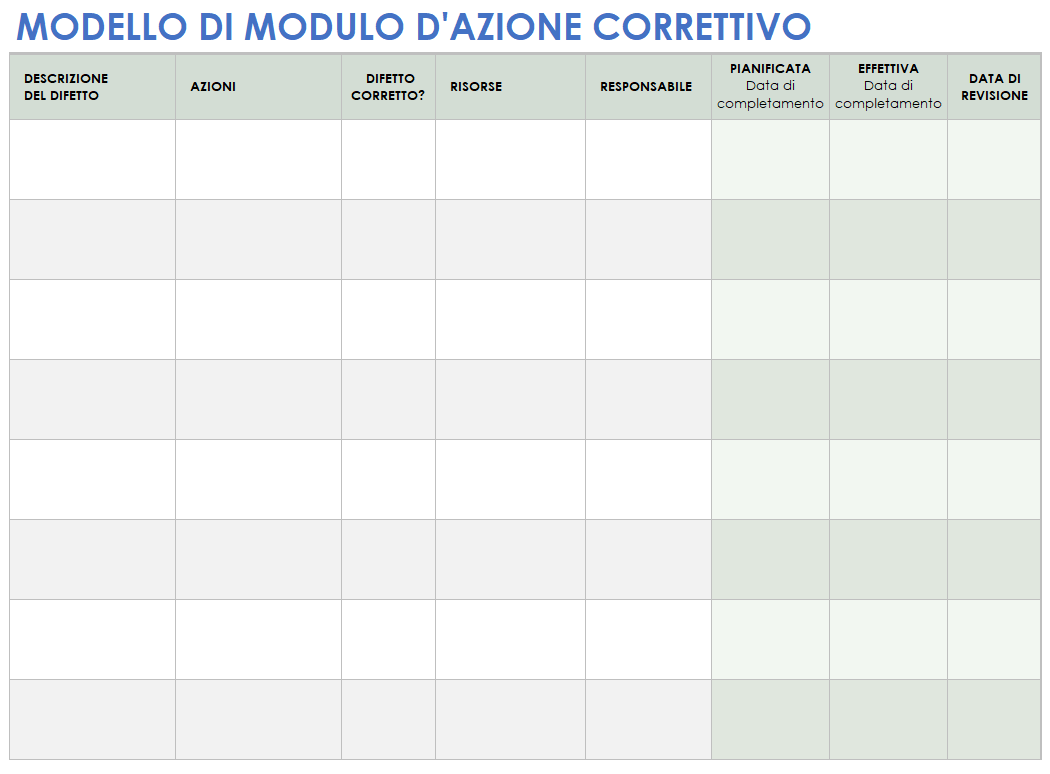 Modulo di azione correttiva