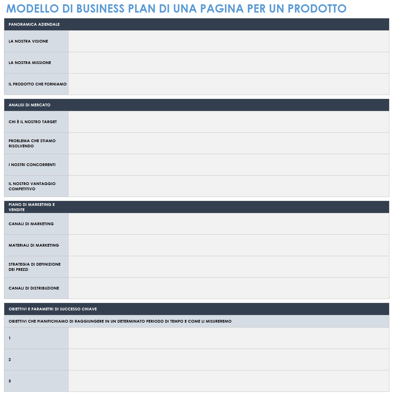 Piano aziendale di una pagina per un'attività di prodotto