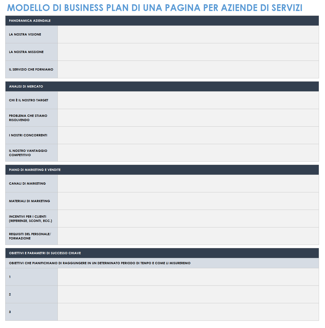 Piano aziendale di una pagina per un'azienda di servizi