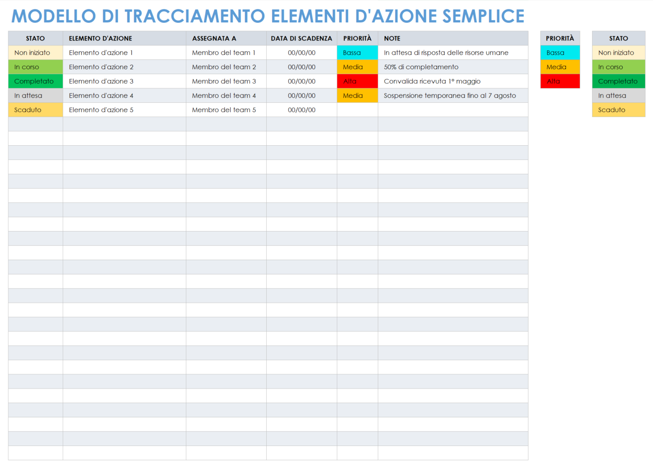 Tracker di elementi di azione semplice