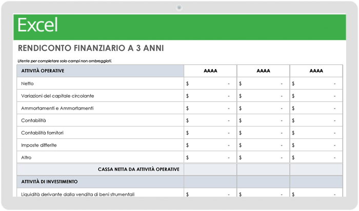 Rendiconto finanziario a 3 anni