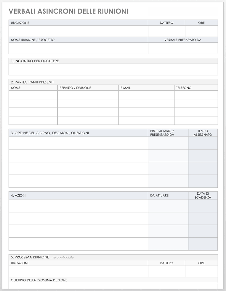 Modello di verbale di riunione asincrono
