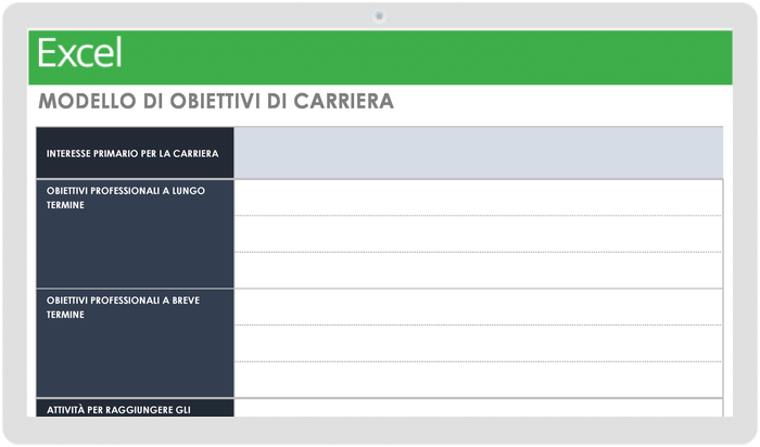 Modello per obiettivi di carriera