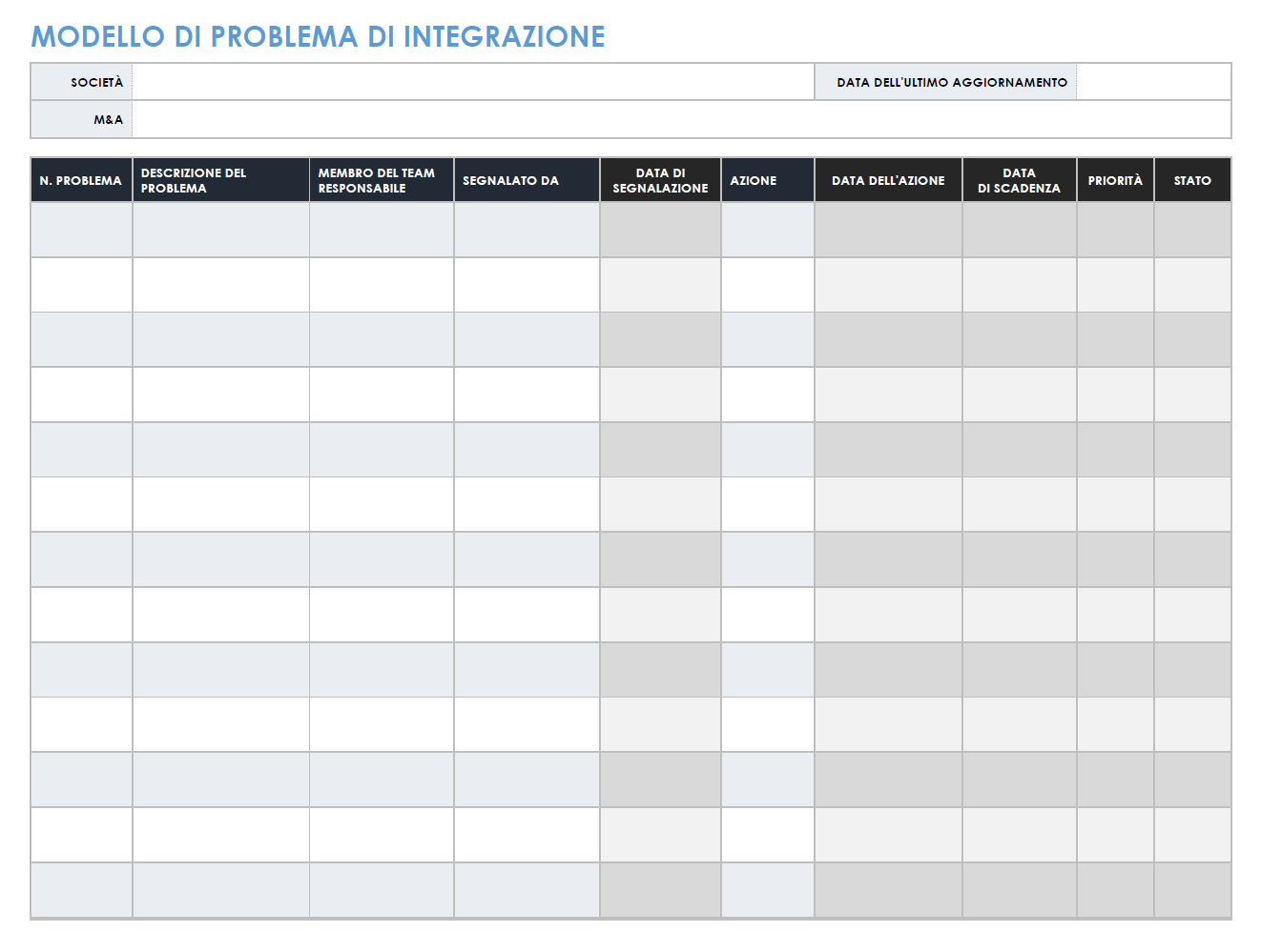  Modello di problemi di integrazione