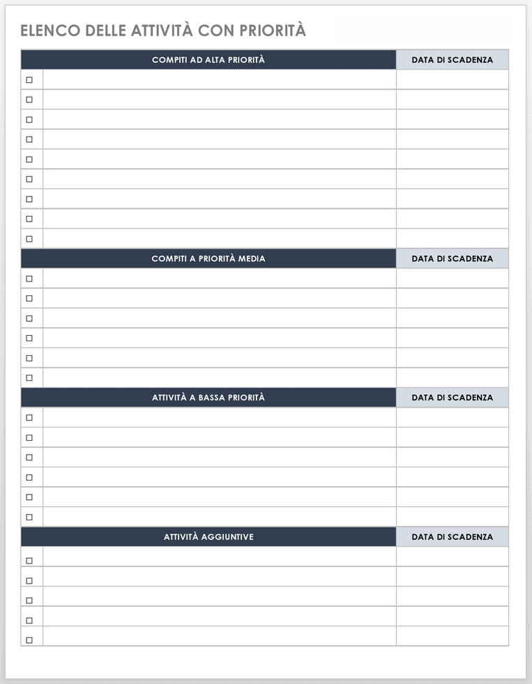  Modello elenco attività prioritarie