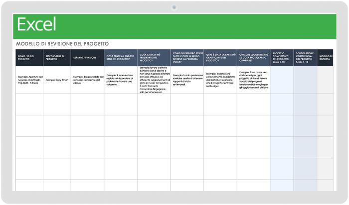  Modello di revisione del progetto