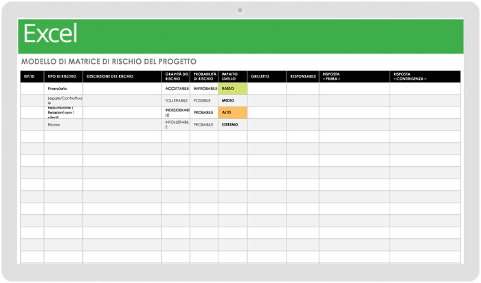 Modello di matrice di rischio del progetto