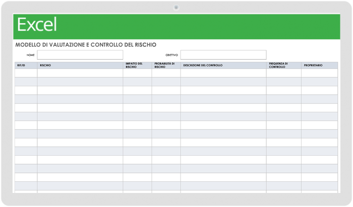 Modello di valutazione e controllo del rischio