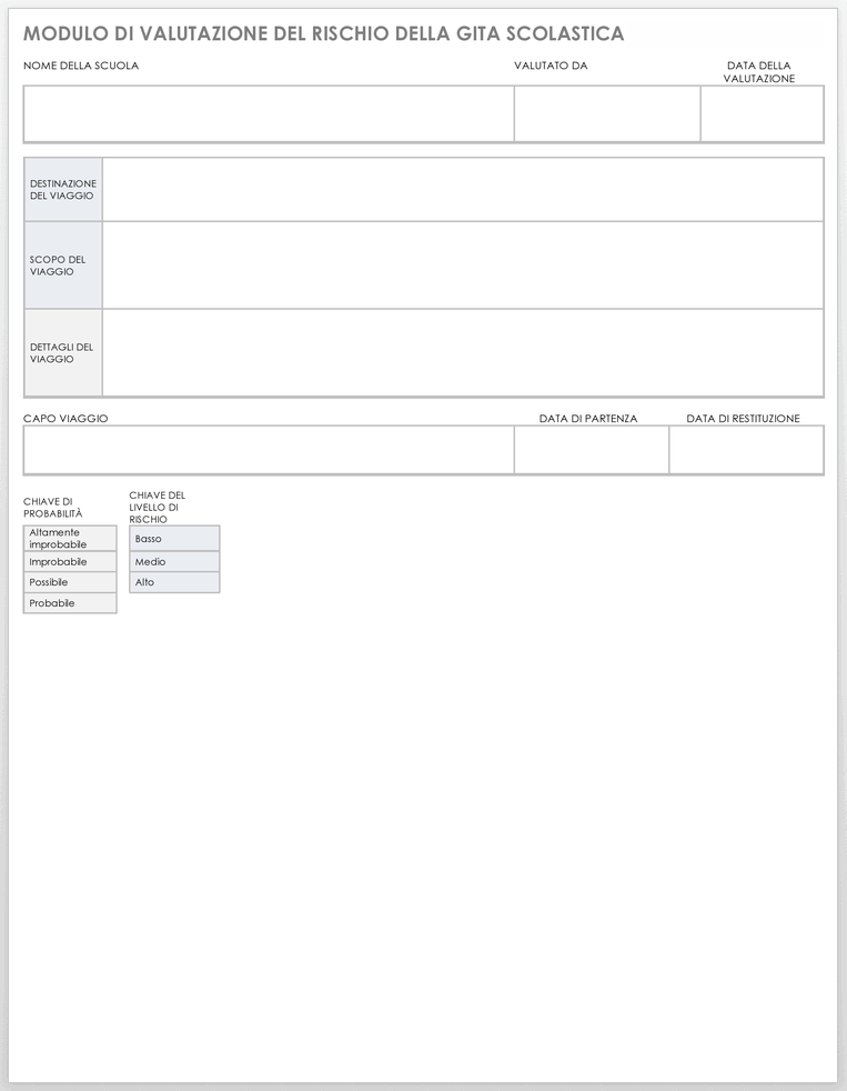 Modello di modulo di valutazione del rischio di viaggio scolastico